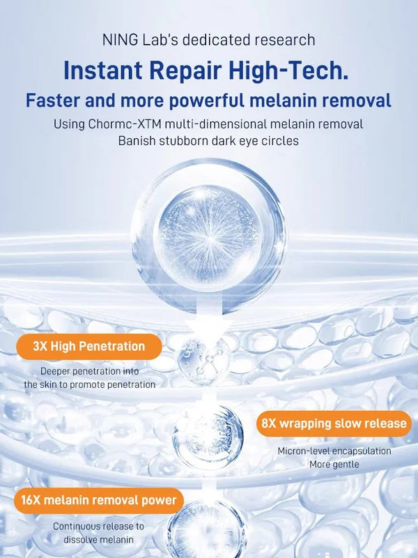 Under eye hydrogel mask with caffeine and hyaluronic acid”