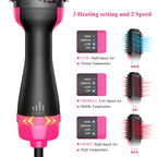 Ionic Hot Air Styler for Smooth and Shiny Hair