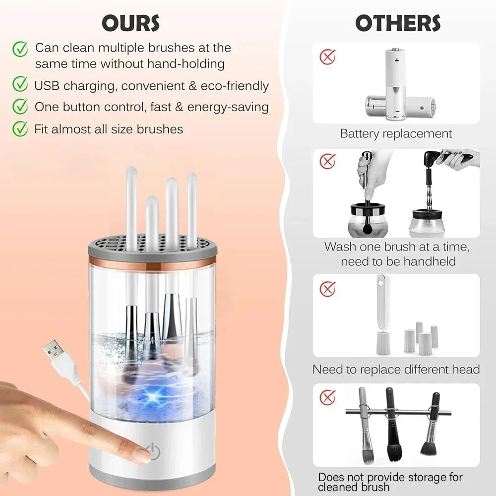 Compact Automatic Multi‑Brush Cleaner on vanity counter saving space